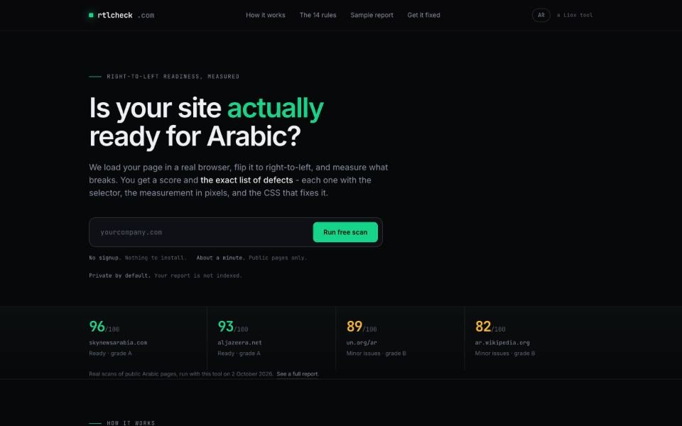 أداة RTLCheck المجانية لفحص جاهزية المواقع للعربية، من ليوكس