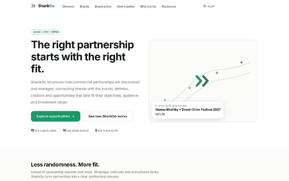 سوق الرعايات SharikGo للعلامات التجارية والفعاليات، من بناء ليوكس